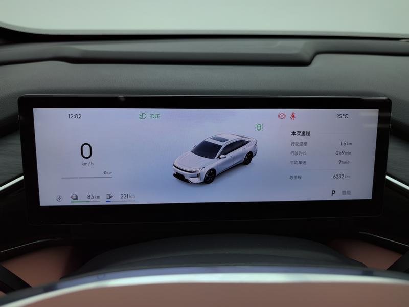 Geely Galaxy Galaxy L6 2025