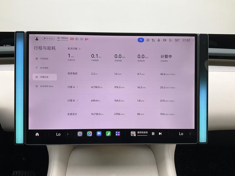 Xiaomi Auto Xiaomi YU7 2025