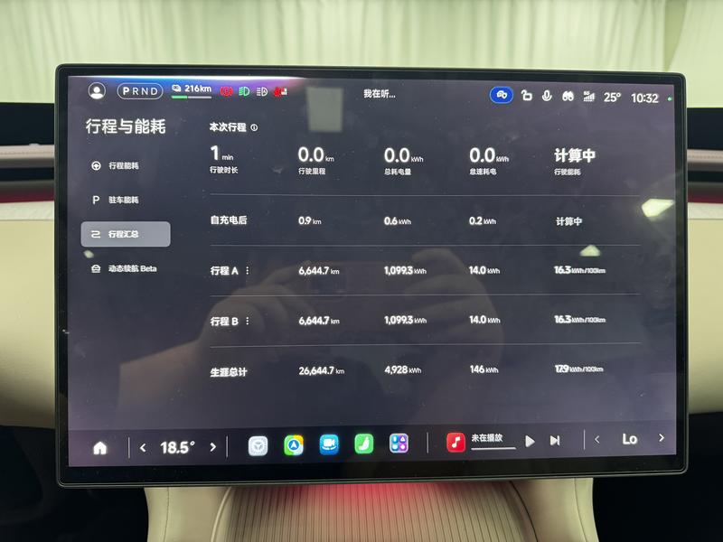 Xiaomi Auto Xiaomi YU7 2025
