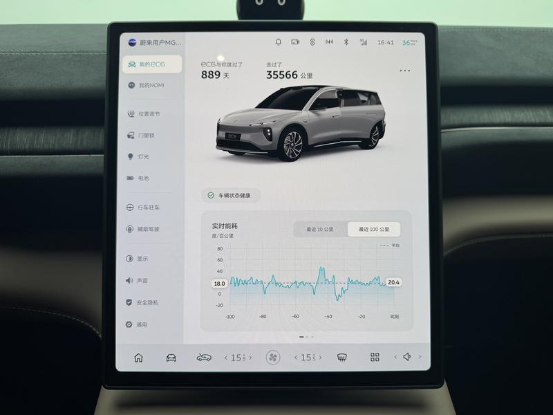 NIO NIO EC6 2024