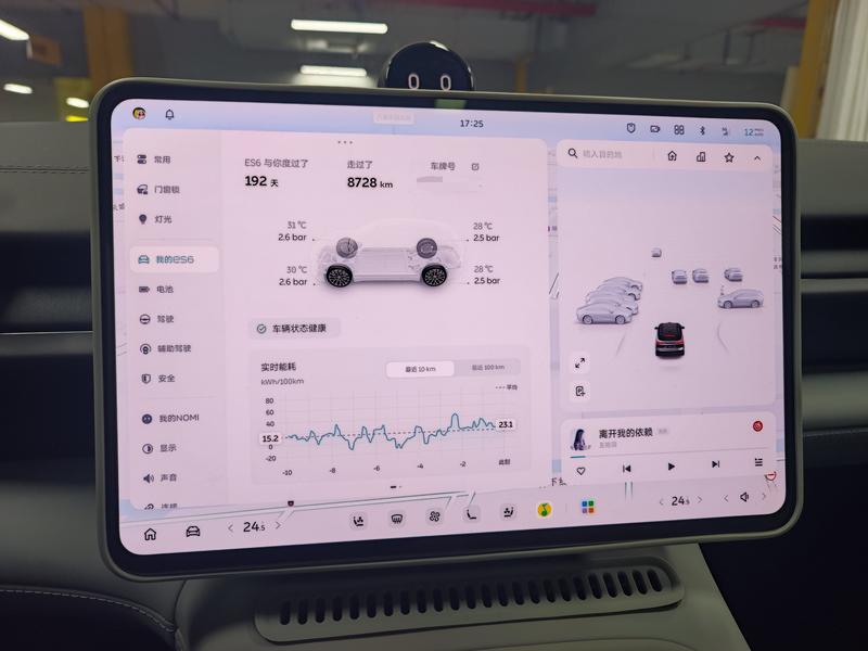 NIO NIO ES6 2025