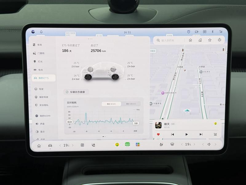 NIO NIO ET5 2025