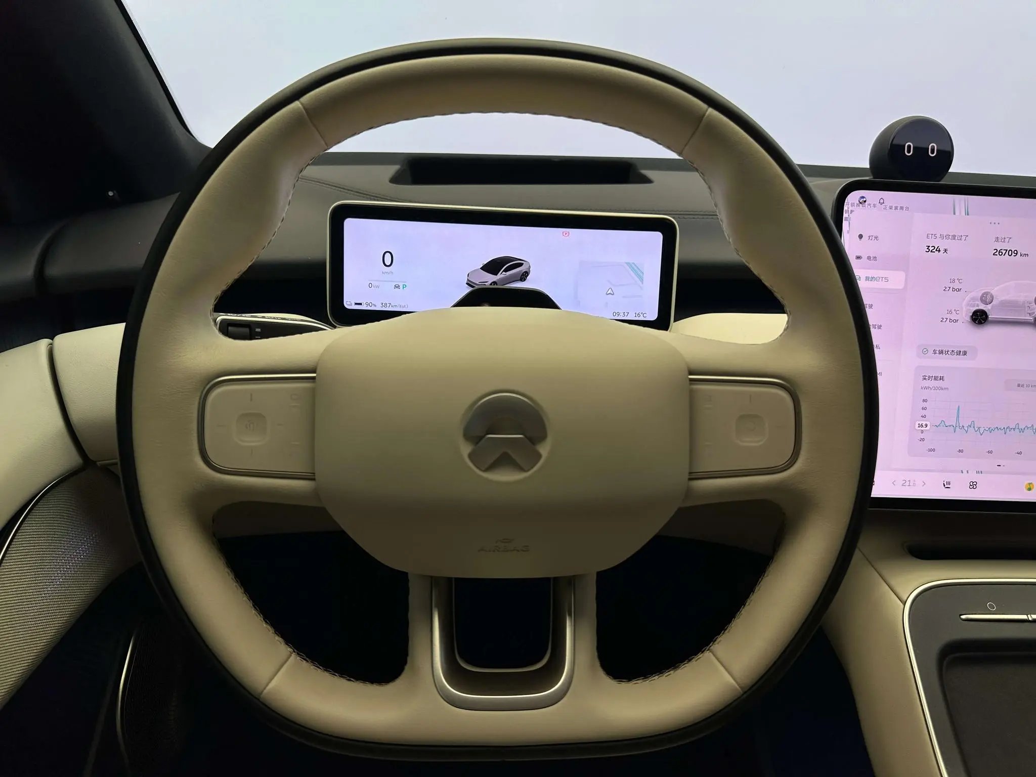 NIO Nio ET5 75kWh