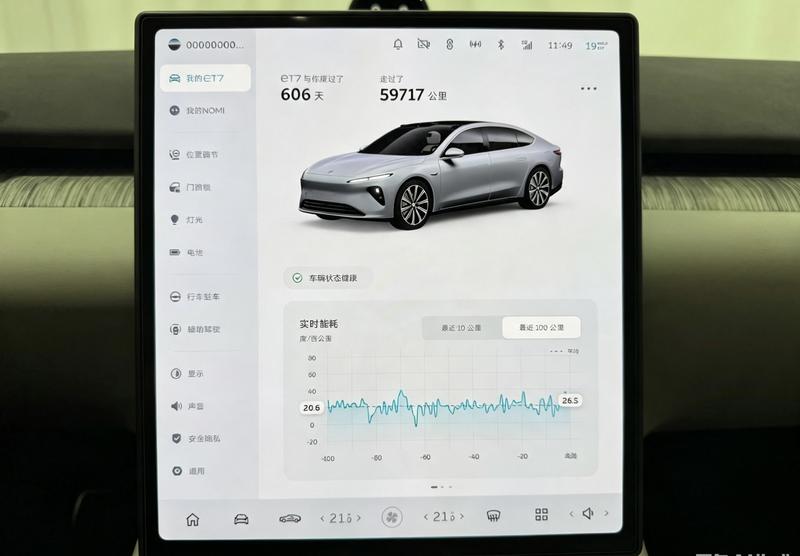 NIO NIO ET7 2024