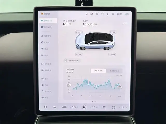 NIO Nio ET5 75kWh