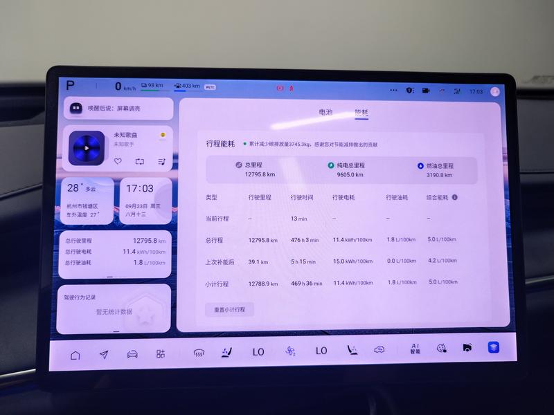 Changan Qiyuan Changan Qiyuan Q07 2025