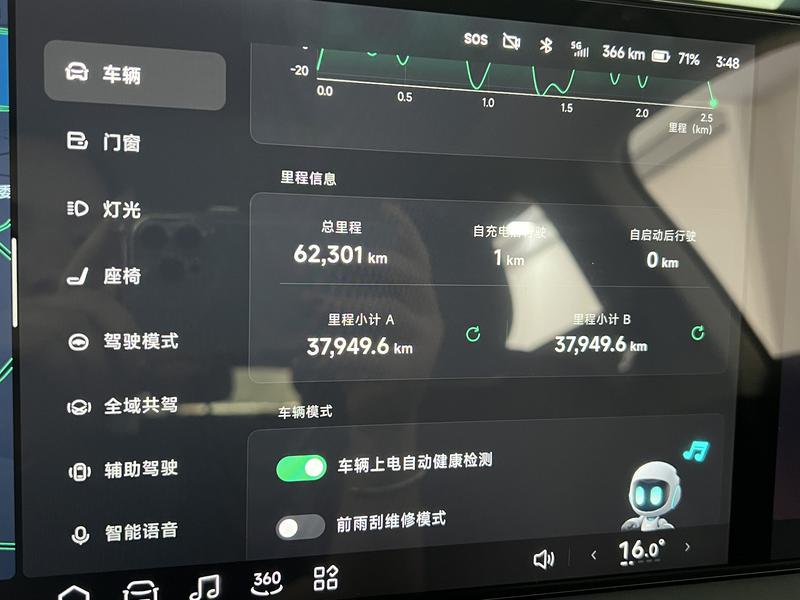 XPeng Xiaopeng G9 2022