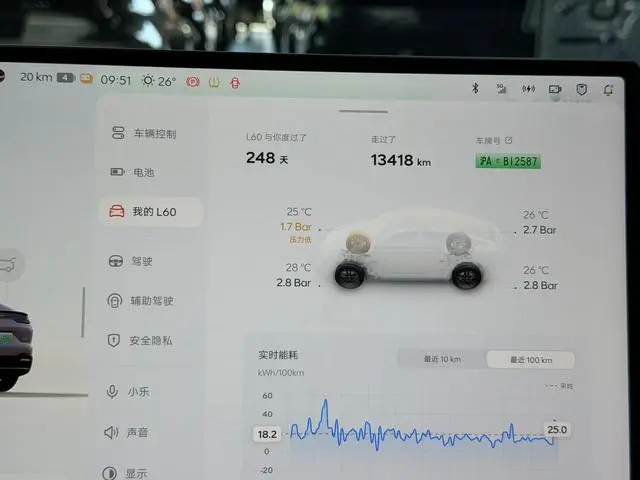 ONVO Nio Le Dao L60 530km standard battery life four-wheel drive version