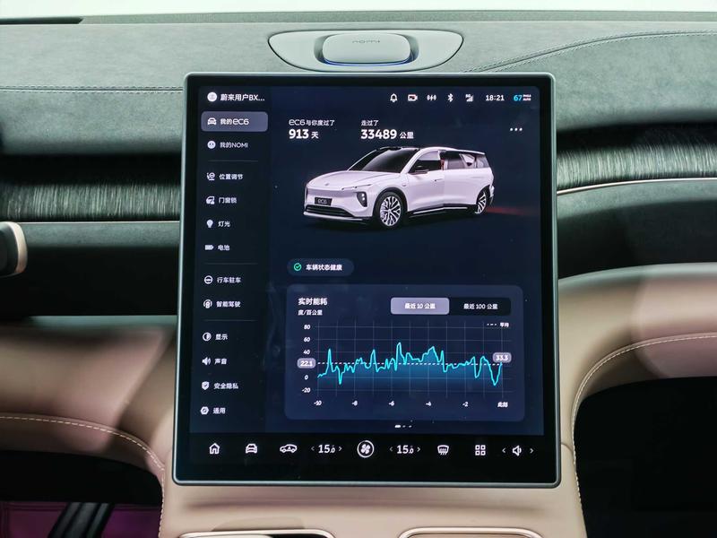 NIO NIO EC6 2024
