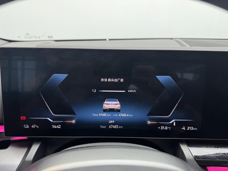BMW BMW i5 2024