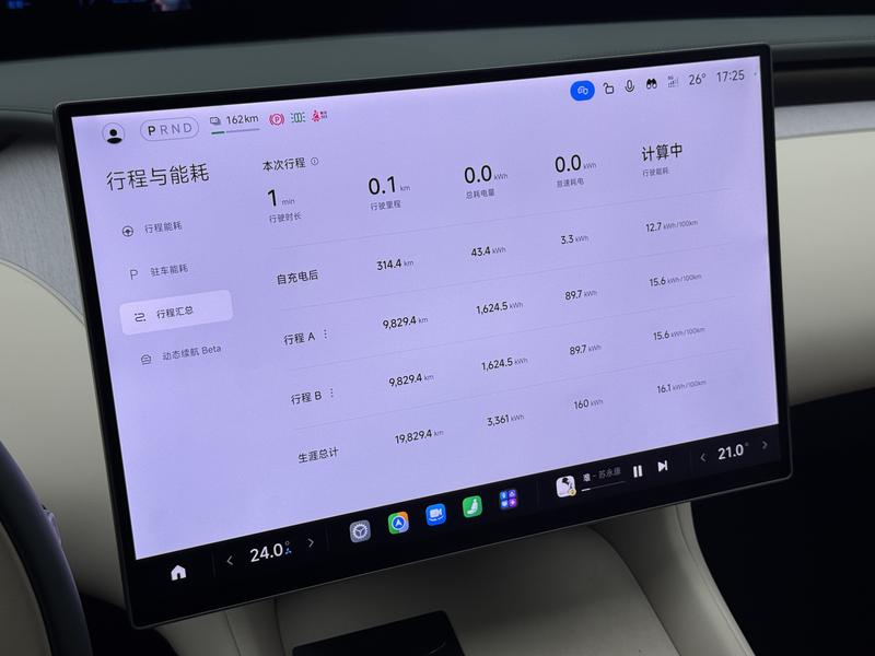 Xiaomi Auto Xiaomi YU7 2025