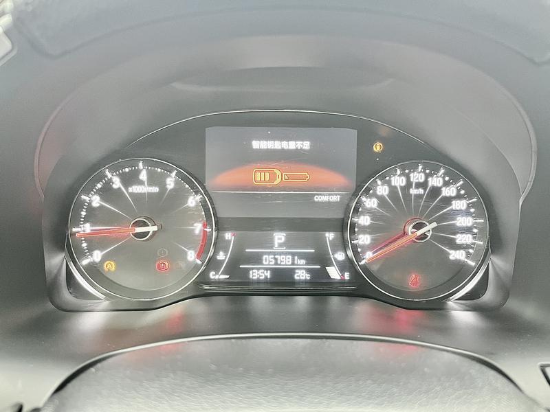 Honda Guandao 2020