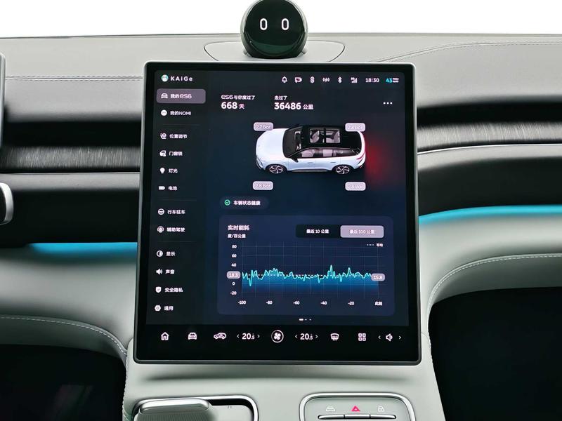 NIO NIO ES6 2024