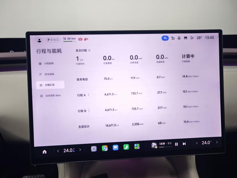 Xiaomi Auto Xiaomi YU7 2025