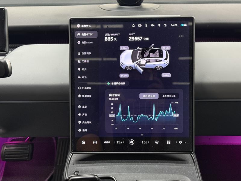 NIO NIO ET5 Touring 2024