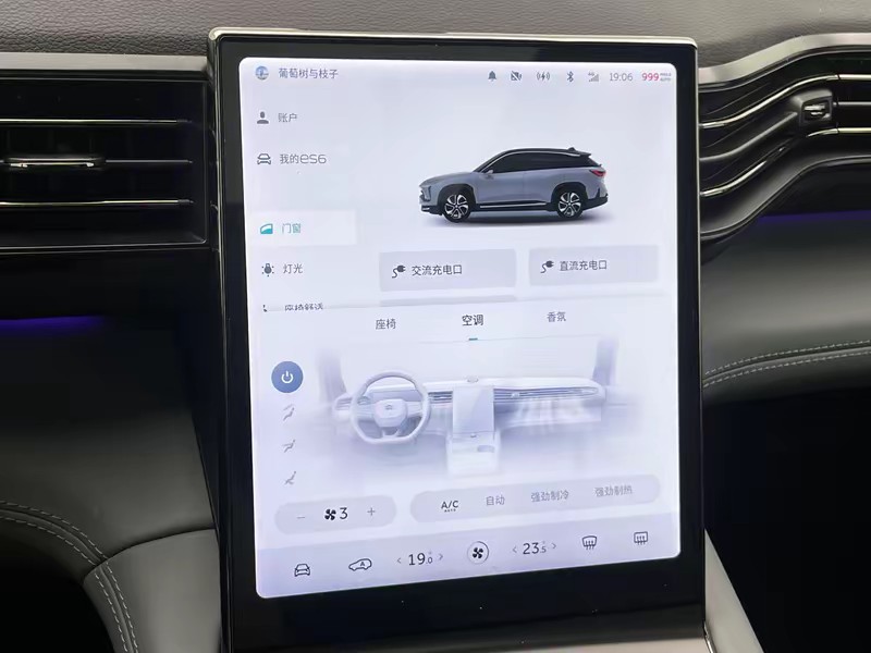 NIO NIO ES6 2020