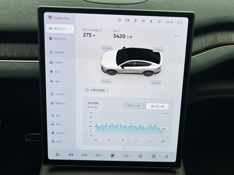 NIO NIO EC7 2024