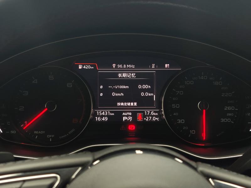 Audi Audi A5 2019