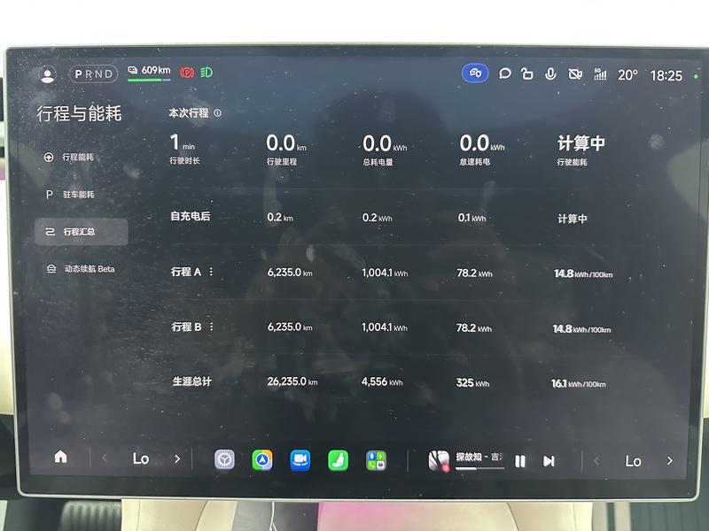 Xiaomi Auto Xiaomi YU7 2025