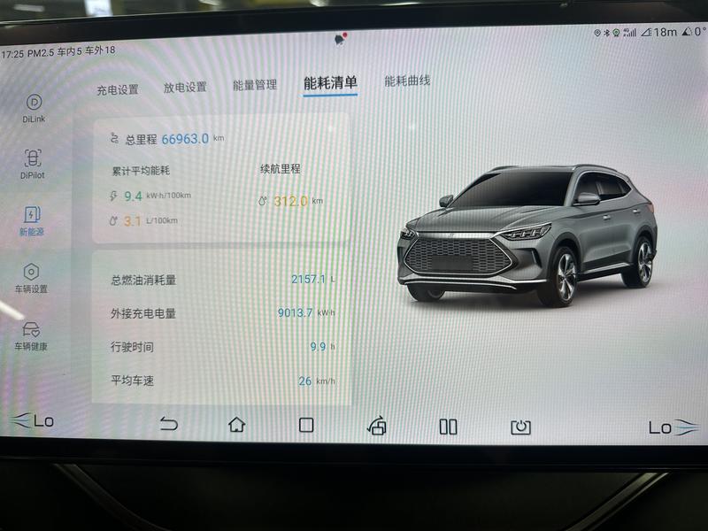 BYD Song PLUS DM 2021